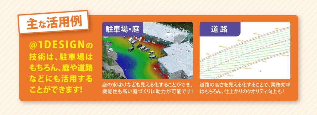 サービスの流れ